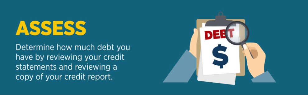 ASSESS Determine how much debt you have by reviewing your credit statements and reviewing a copy of your credit report.