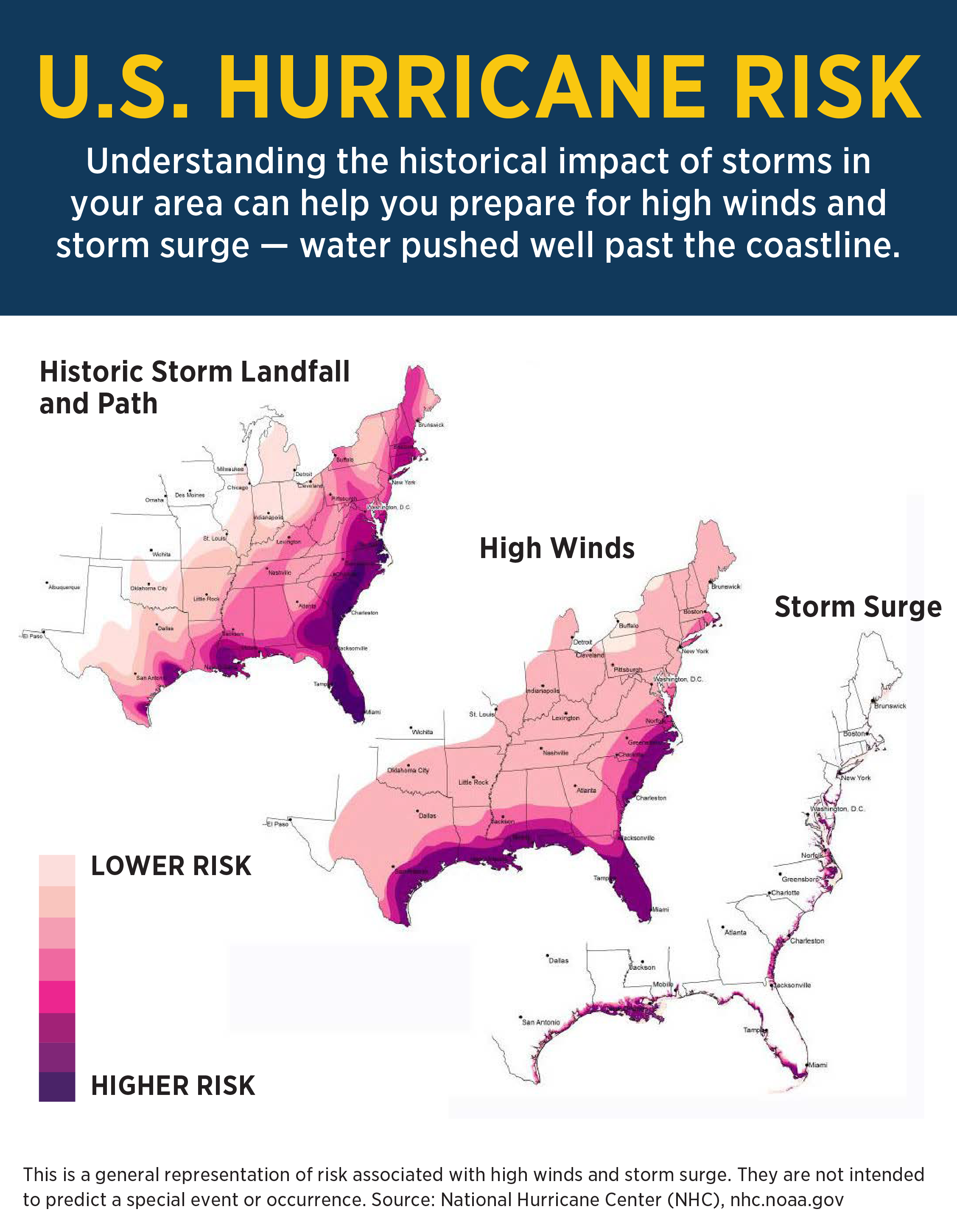 Infographic map showing hurricane risks in the United States along the eastern and south-eastern coastline with historic storm landfall and path, high winds and storm surge. Understanding the historical impact of storms in your area can help you prepare for high winds and storm surge (water pushed well past the coastline). This is a general representation of risk associated with high winds and storm surge. They are not intended to predict a special event or occurrence. Source: National Hurricane Center (NHC), nhc.noaa.gov.
