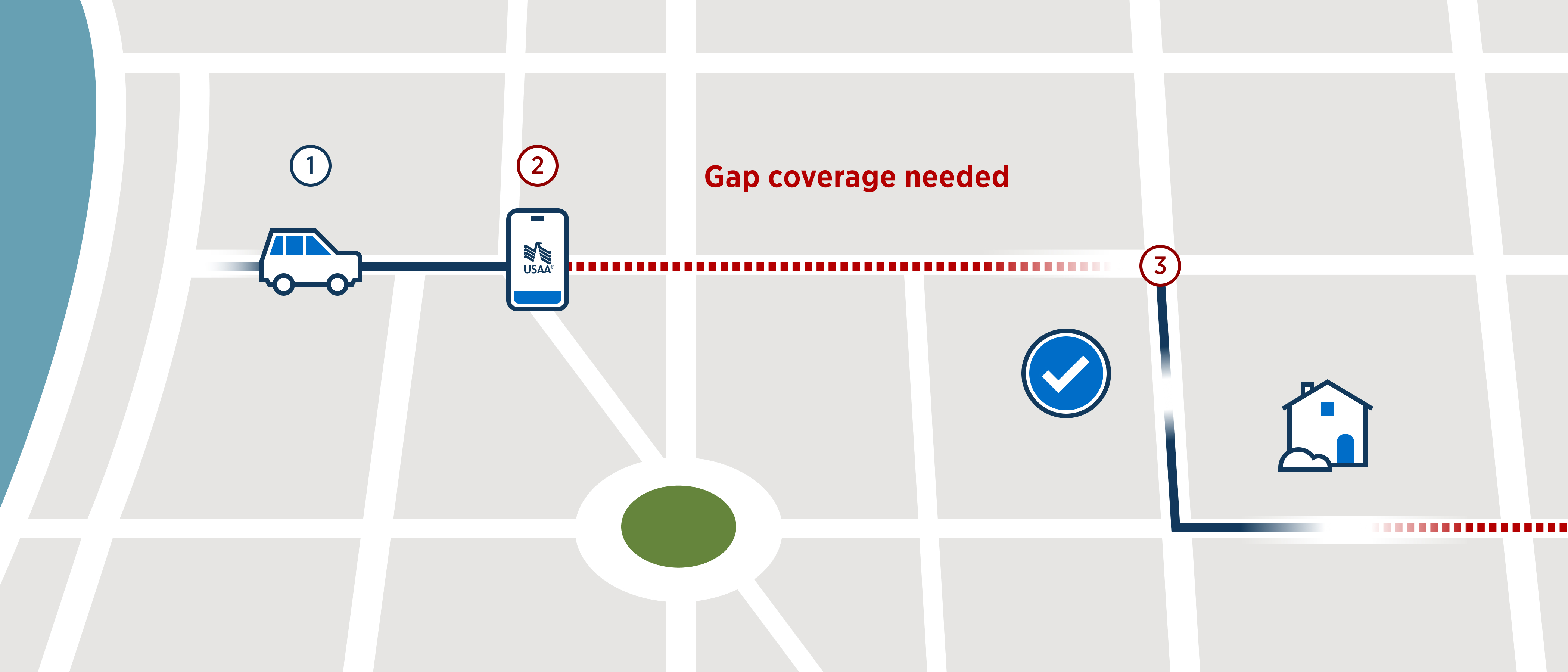 Image of a map with car going from left to right. There are numbers 1, 2, and 3 on the map at different points. Number 1 is over the car. Number 2 is over a cell phone. Next, the words "Gap coverage needed" show over the path of the car. Number 3 is by a person and a house. The image is meant to communicate the path of a rideshare scenario.